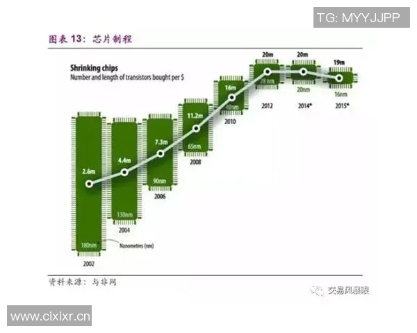 以大前锋为核心构建球队战术体系的创新与发展路径探索